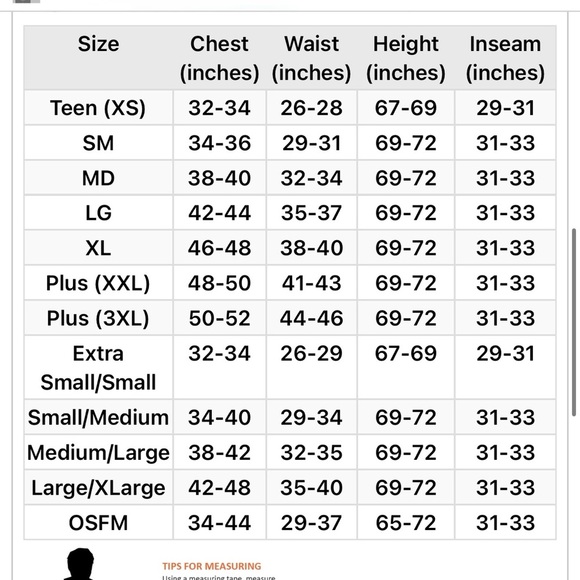 SPIRIT HALLOWEEN Mens Costume Blue Work Jumpsuit Plumber Handyman - Picture 3 of 8